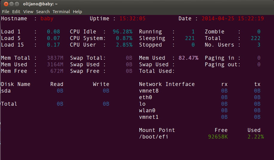 monitorear su sistema linux con la utilidad saidar