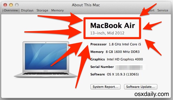 Encuentre un modelo de Mac y el año del modelo para ver si el sistema es compatible con OS X Yosemite