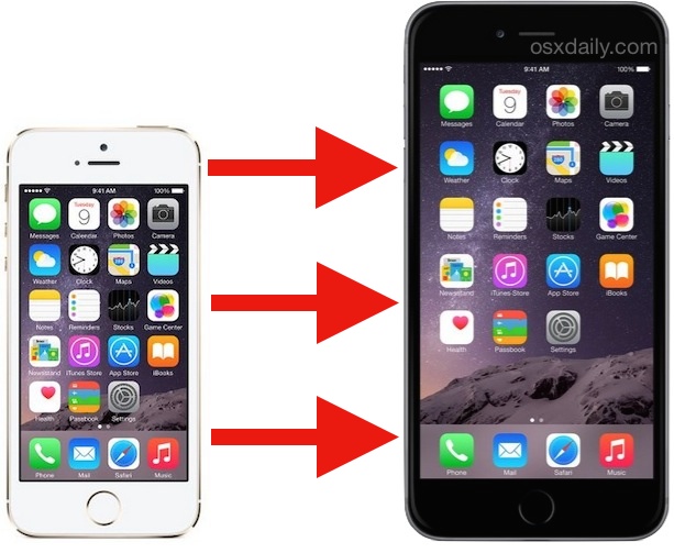 Migre su antiguo iPhone a su nuevo iPhone 6
