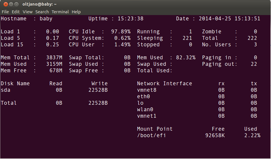 monitorear su sistema linux con la utilidad saidar