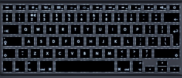 Se han explicado los símbolos del teclado de Apple y Mac