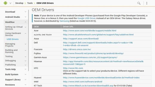 Controladores OEM Android