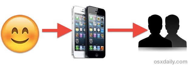 prepara tu iphone para la venta Prepara un iPhone para la venta