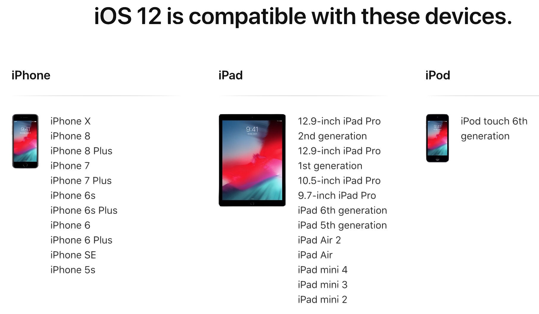 Lista de dispositivos compatibles con iOS 12