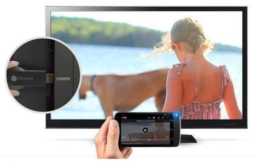 Chromecast y TV a través de HDMI