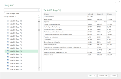 Captura de pantalla de la importación de datos de tablas PDF a Excel