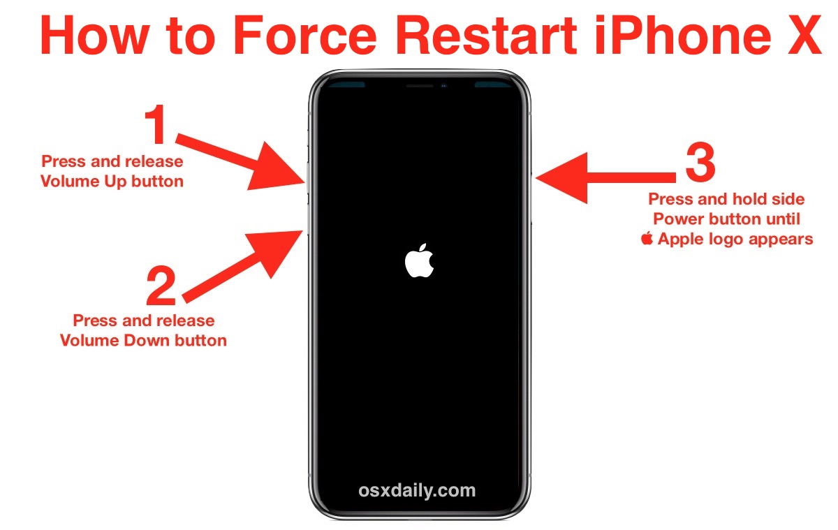 Cómo forzar el reinicio del iPhone X en tres pasos