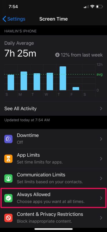 Cómo configurar las aplicaciones permitidas durante el tiempo de inactividad usando el tiempo de pantalla