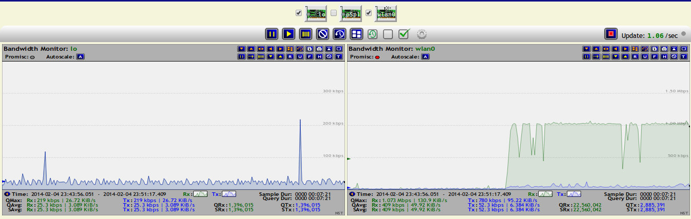 Interfaz de ancho de banda NST WUI