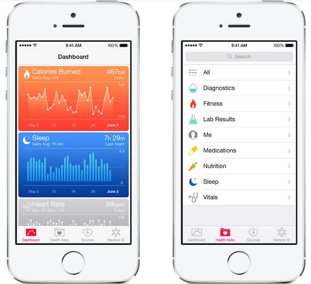 Aplicación de salud en iOS 8