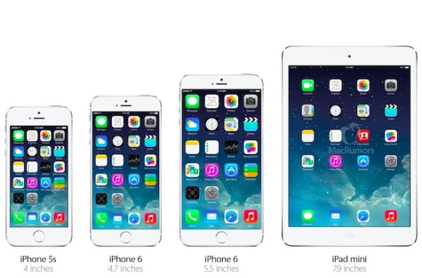 El coche MacRumors de un iPhone 5 comparado con el iPhone 6 en 4.7" y iPhone 6 a 5.5" en comparación con el tamaño del iPad Mini para comparar el tamaño