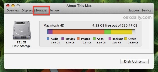 Resumen del uso del disco en Mac OS X