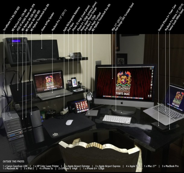 Superposición de hardware detallada en la configuración de escritorio de Theatrical Producer Mac