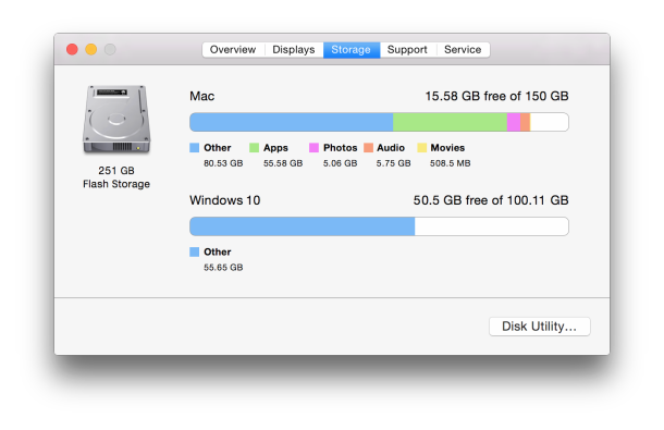 Mac Otro almacenamiento mostrado en Mac OS X.