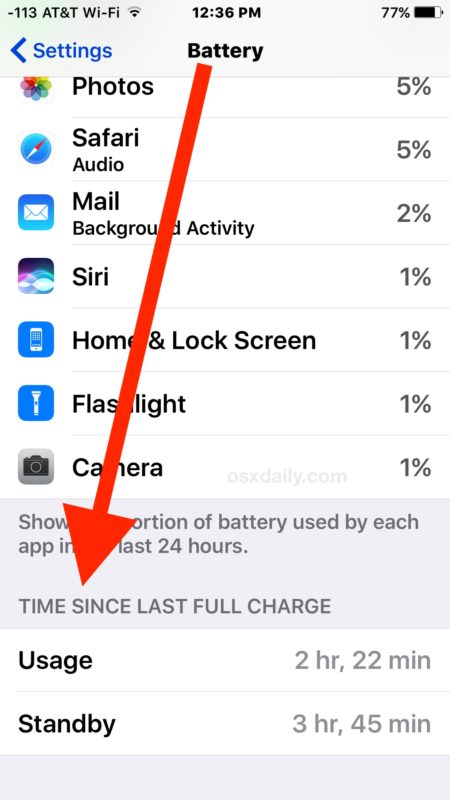 Vea exactamente cuánto dura la batería del iPhone