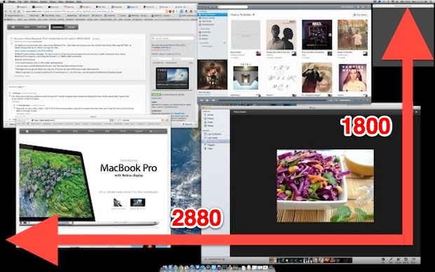 Retina MacBook Pro con resolución de 2880x1800