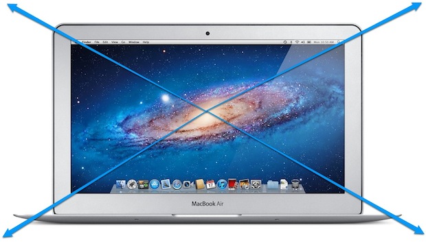Maximice la productividad en pantallas pequeñas, como la MacBook Air 11" 