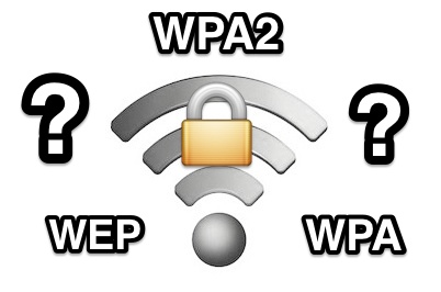 Encuentre el tipo de protocolo de cifrado de seguridad wi-fi