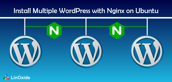 Instalar múltiples WordPress Nginx Ubuntu