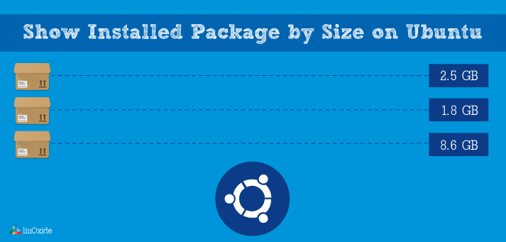 mostrar el tamaño del paquete instalado ubuntu