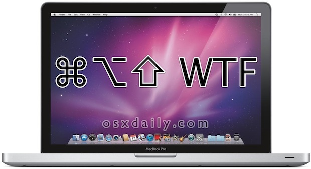 Símbolos del teclado de Mac