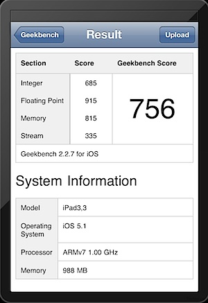 Benchmarks de iPad 3 con Geekbench