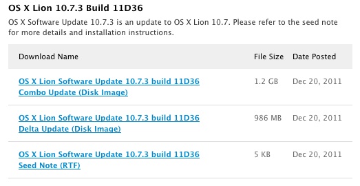 Mac OS X Lion 10.7.3 11D36