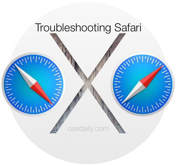 Soluciona el bloqueo y el bloqueo de Safari en Mac OS X.