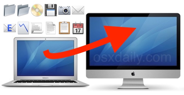 Migre fácilmente datos de una Mac antigua a una Mac nueva