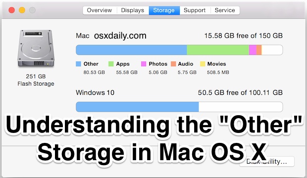 ¿Qué otro espacio de almacenamiento hay en Mac OS X?