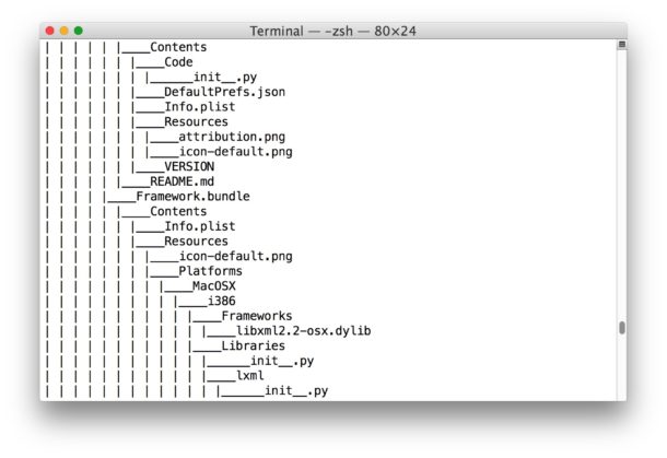 La línea de comando equivalente al árbol de Mac muestra el árbol de directorios