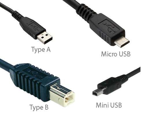 Micro USB y Mini USB