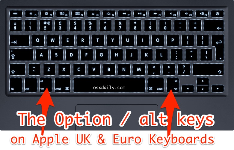 Opción de ubicación de la tecla ALT en teclados Apple Euro y UK