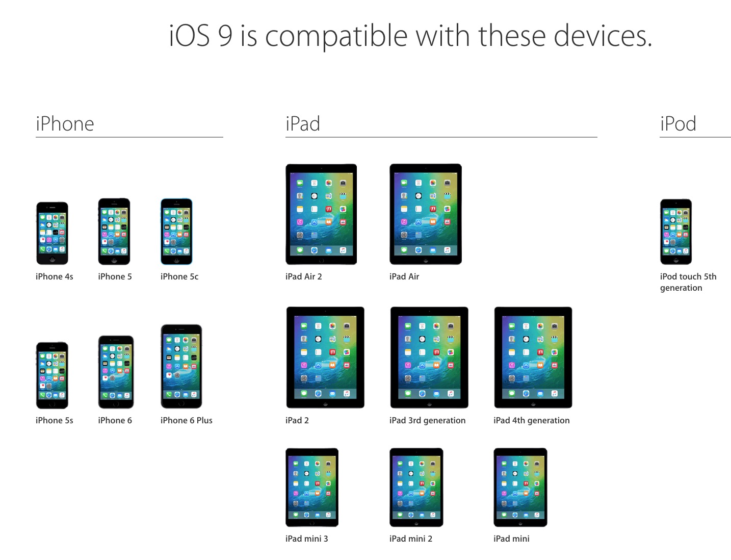 Diagrama de compatibilidad de iOS 9