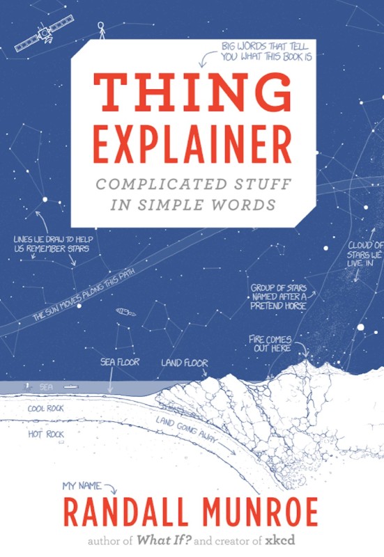 El libro Thing Explainer explica cosas complejas en un lenguaje simple y fue la inspiración para la aplicación ClearText Mac