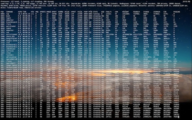 Línea de comando de pantalla completa en Mac OS X con iTerm2