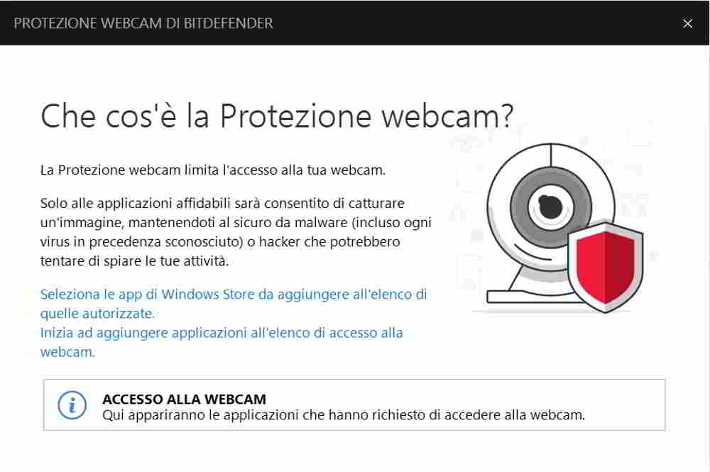Protección de webcam