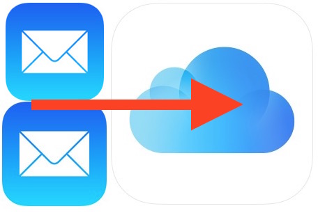 Cómo guardar archivos adjuntos de correo electrónico en iOS en iCloud Drive