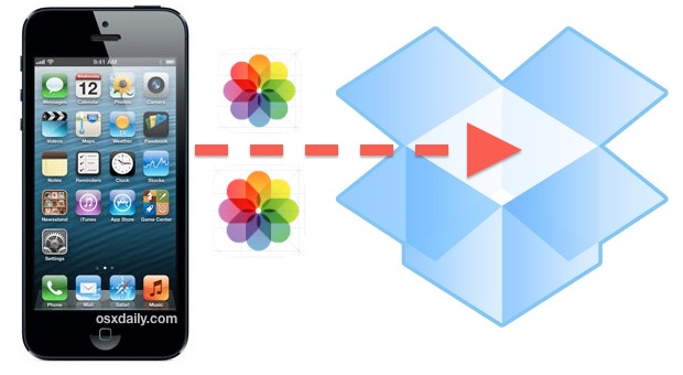 Haz una copia de seguridad de las fotos de tu iPhone en Dropbox 