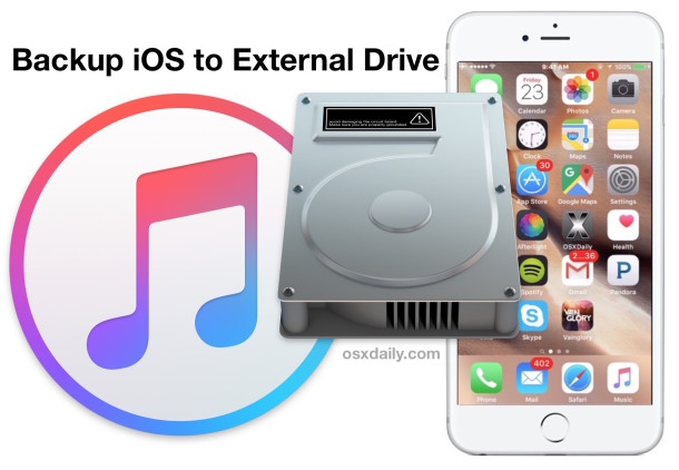 Cómo hacer una copia de seguridad de iPhone, iPad en un disco duro externo