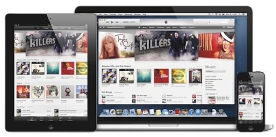 Sincronización entre iPad y Mac