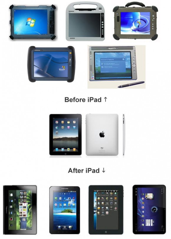 Tabletas antes y después del iPad