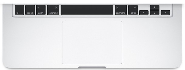 Trucos del trackpad Force Touch