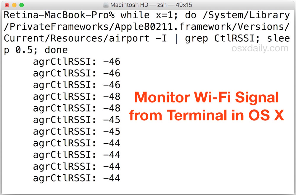 Supervise la intensidad de la señal Wi-Fi desde la línea de comandos de Mac OS X