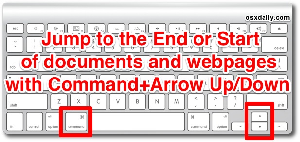 Navegue al inicio o al final de los documentos con las pulsaciones de teclas de Mac