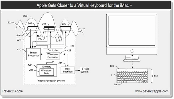 teclado virtual mac